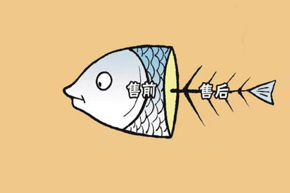 服務(wù)不達(dá)標(biāo)，回復(fù)不及時(shí)，維修不及時(shí)。